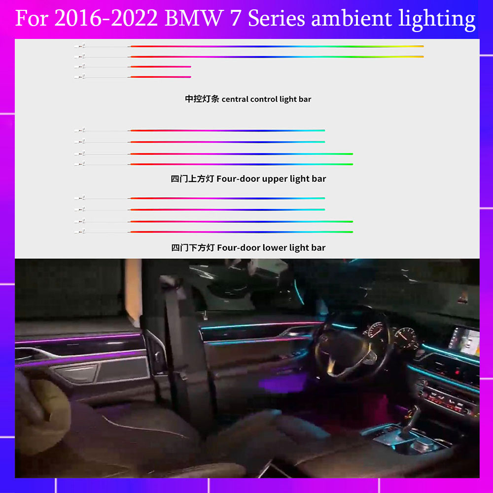 Led Interior Ambient Light - Kit d'éclairage ambiant pour BMW série