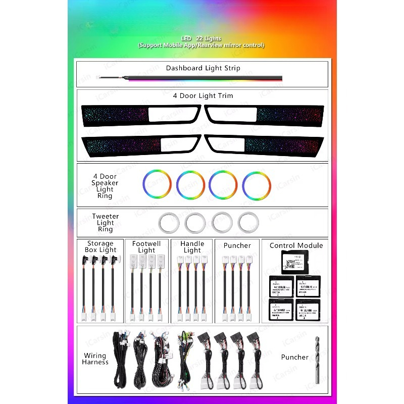 Kit d'éclairage d'ambiance RGB - Car Accessories Kit avis et prix