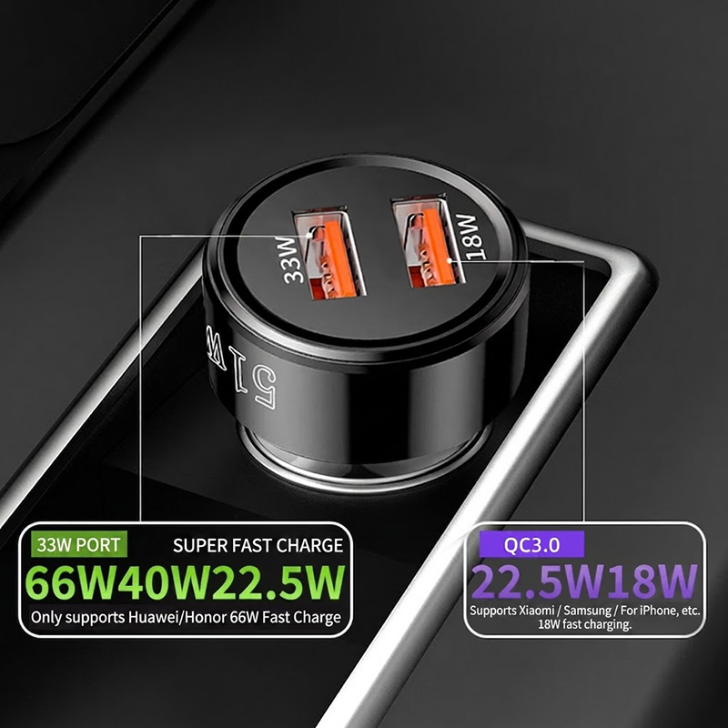 Chargeur de voiture USB double - Car Accessories Qc avis et prix