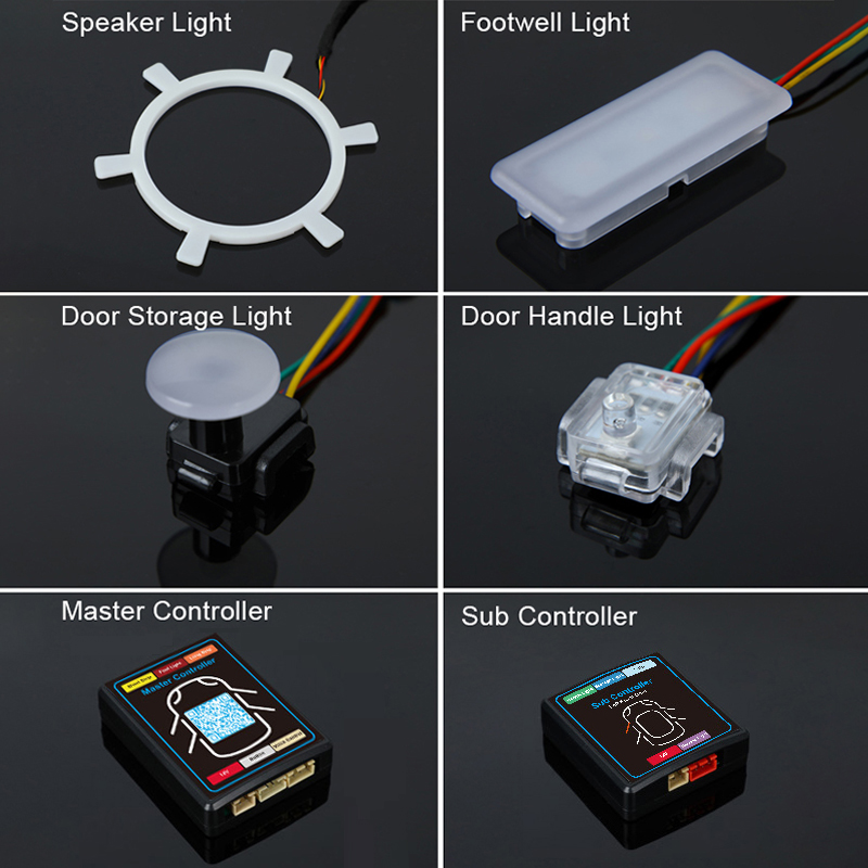 Kit d'éclairage d'ambiance LED - Led Interior Ambient Light avis et prix