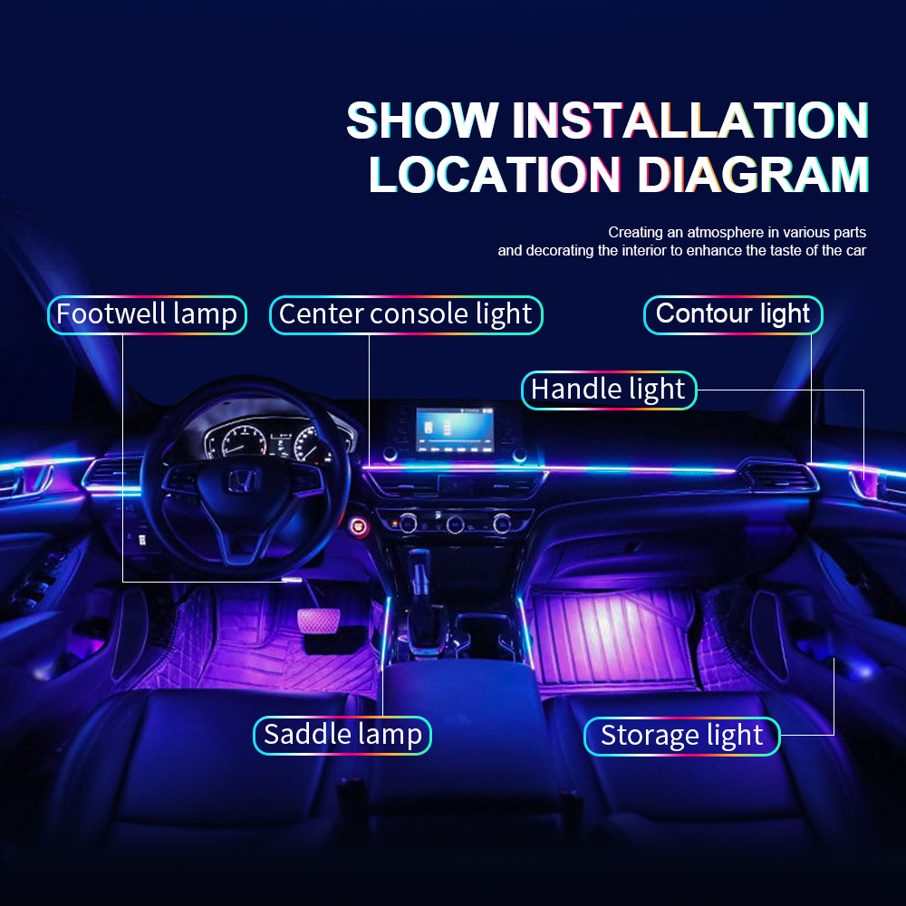 Kit de modification d'éclairag - Led Interior Ambient Light avis et prix