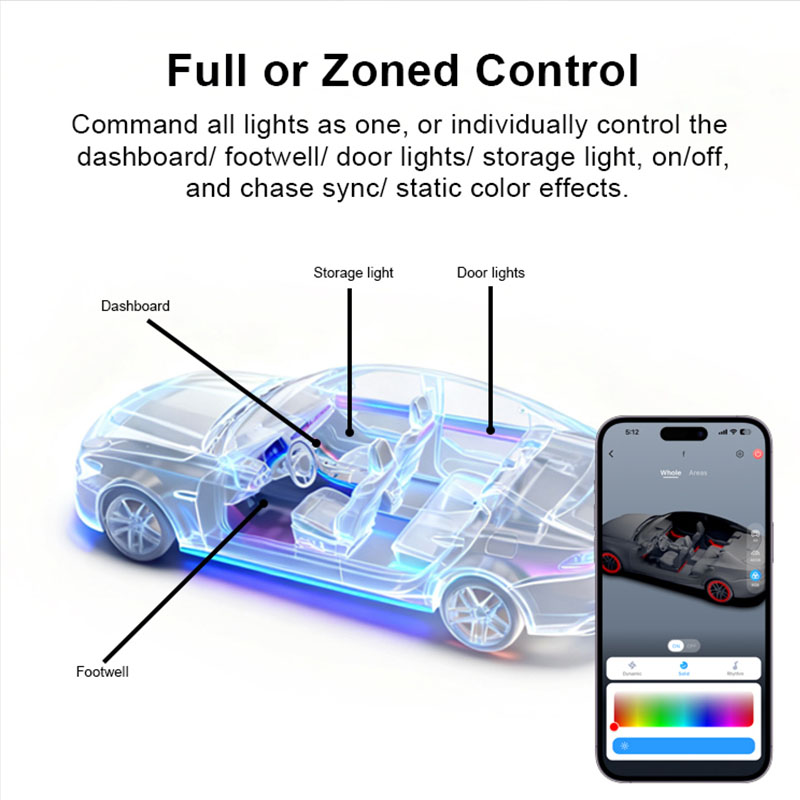 Kit d'éclairage ambiant RGBIC  - Led Interior Ambient Light avis et prix
