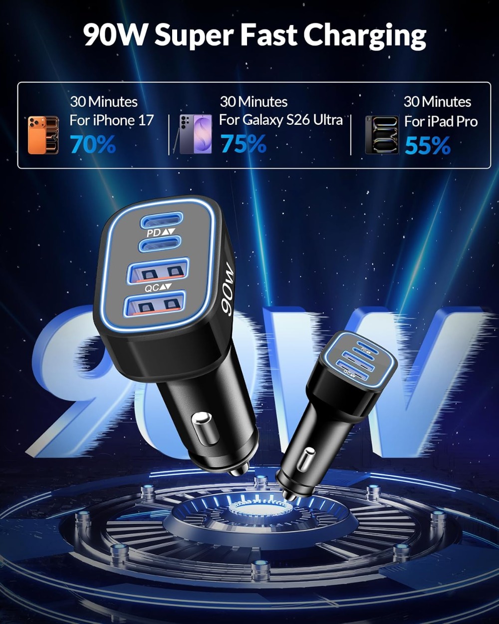 Chargeur de voiture USB-C rapi - Car Accessories Qc avis et prix