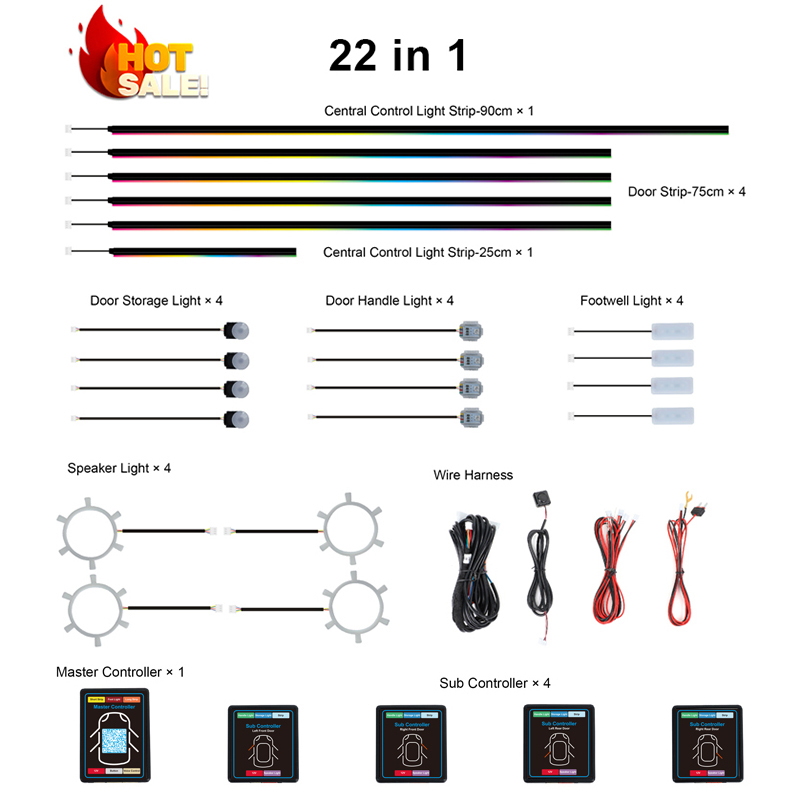 Kit d'éclairage d'ambiance LED - Led Interior Ambient Light avis et prix